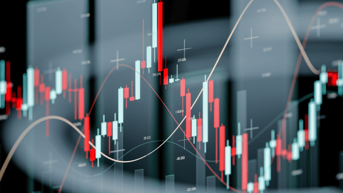 Candlestick chart showing fluctuating prices.