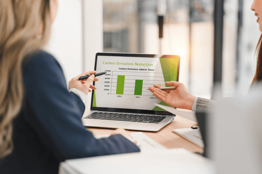 Price Risk Management