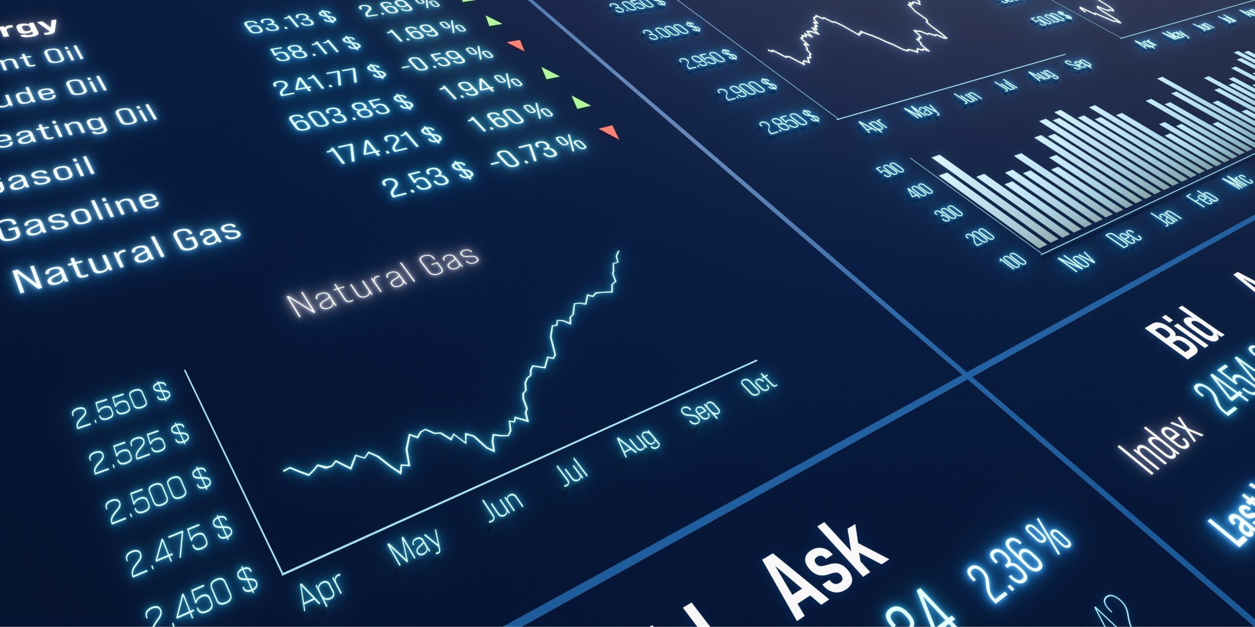 Natural gas pricing contracts: A practical guide for energy procurement