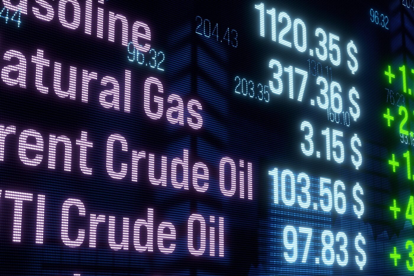 Are you overpaying for energy? Nine questions every US energy leader should ask